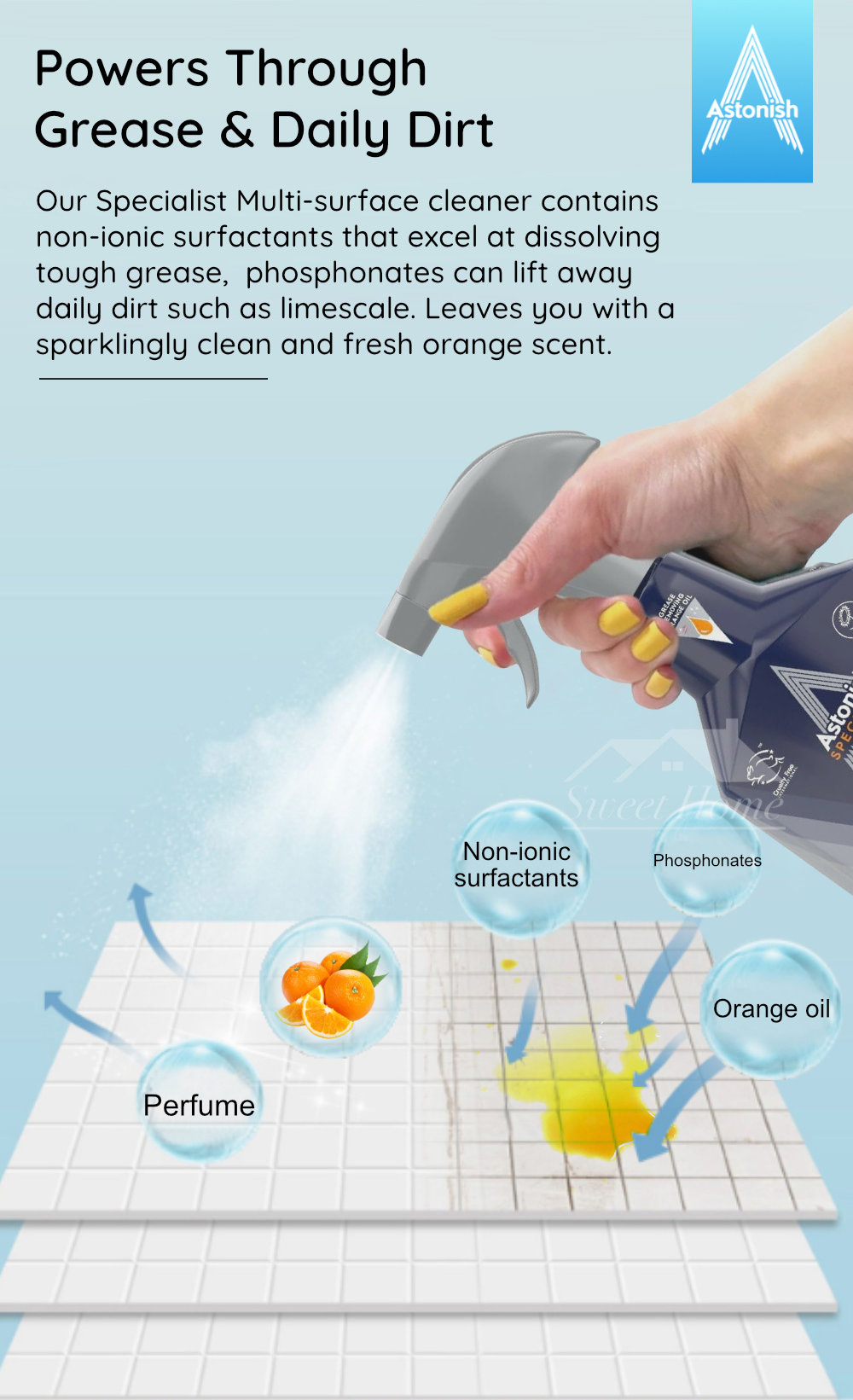 Astonish Specialist C6790-4